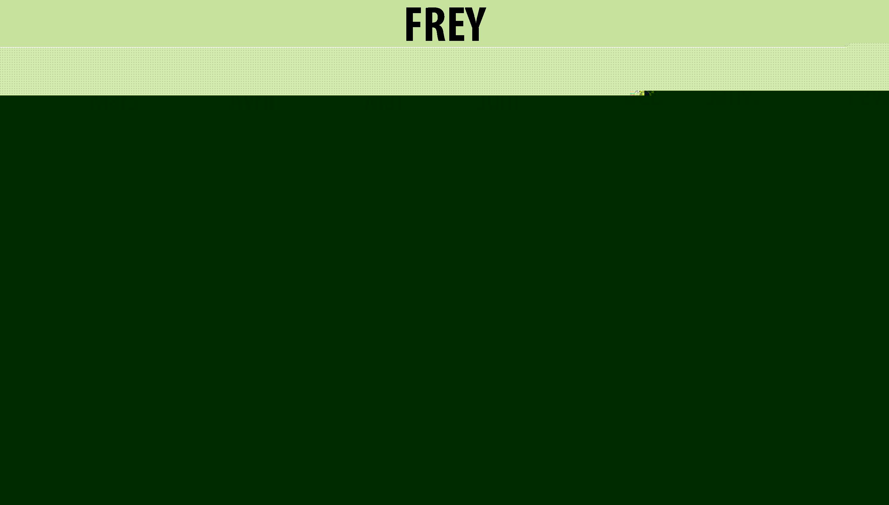 Stock price chart of FREY (EPA:FREY) showing fluctuations.